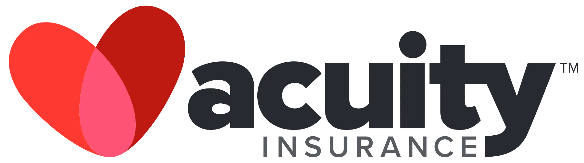 acuity